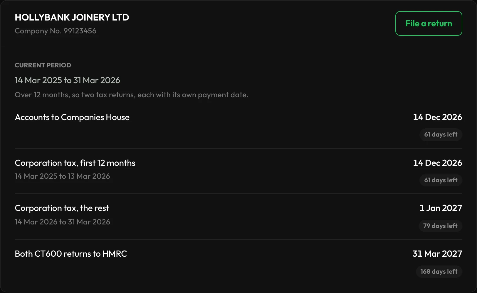 The Companies page for Hollybank Joinery Ltd: accounts due 14 December 2026, corporation tax for the first 12 months due 14 December 2026, for the rest 1 January 2027, and both CT600 returns due 31 March 2027