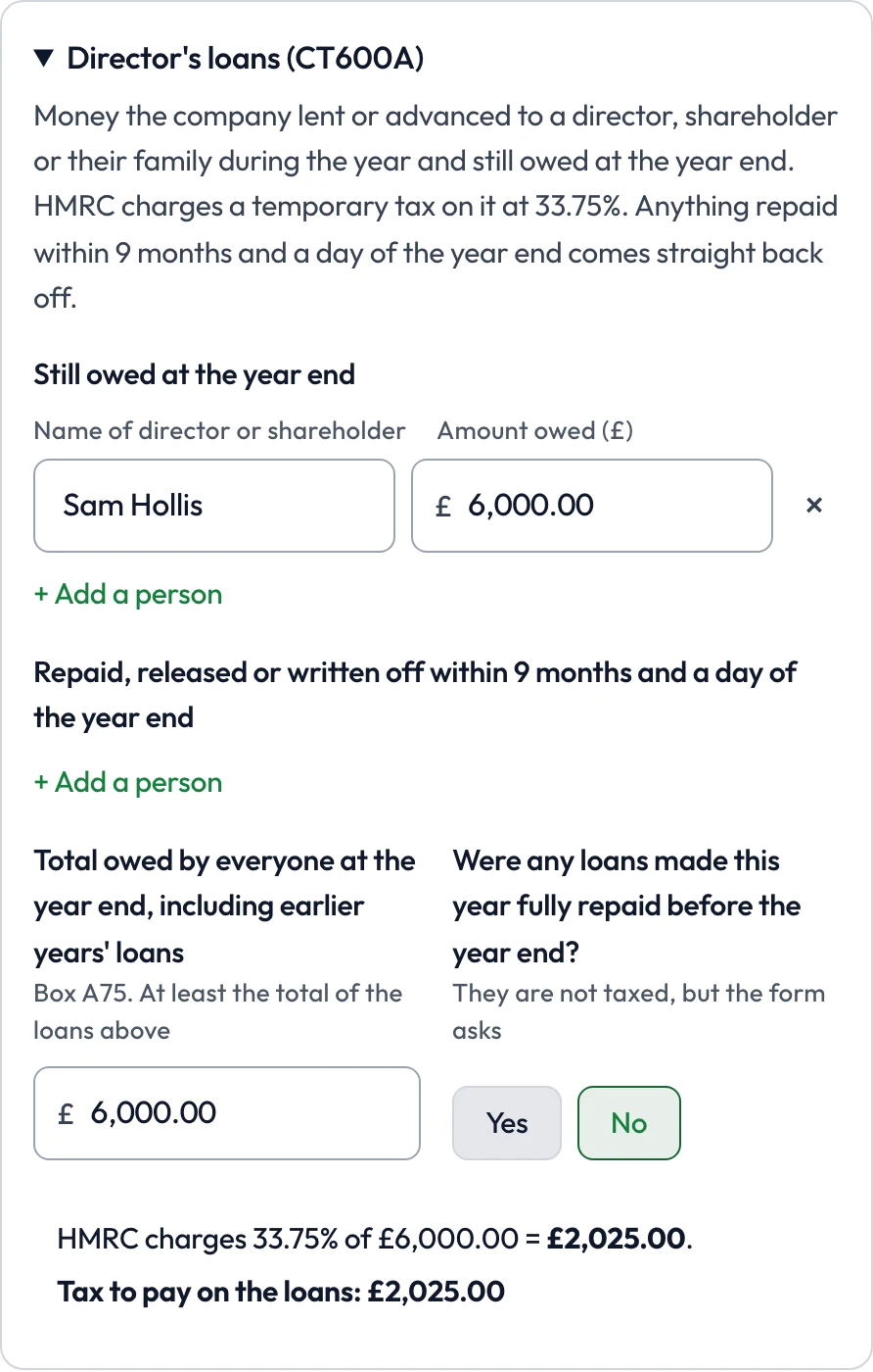 The director's loans section: Sam Hollis owes £6,000 at the year end, so HMRC charges 33.75%, £2,025